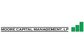 moore capital management aum